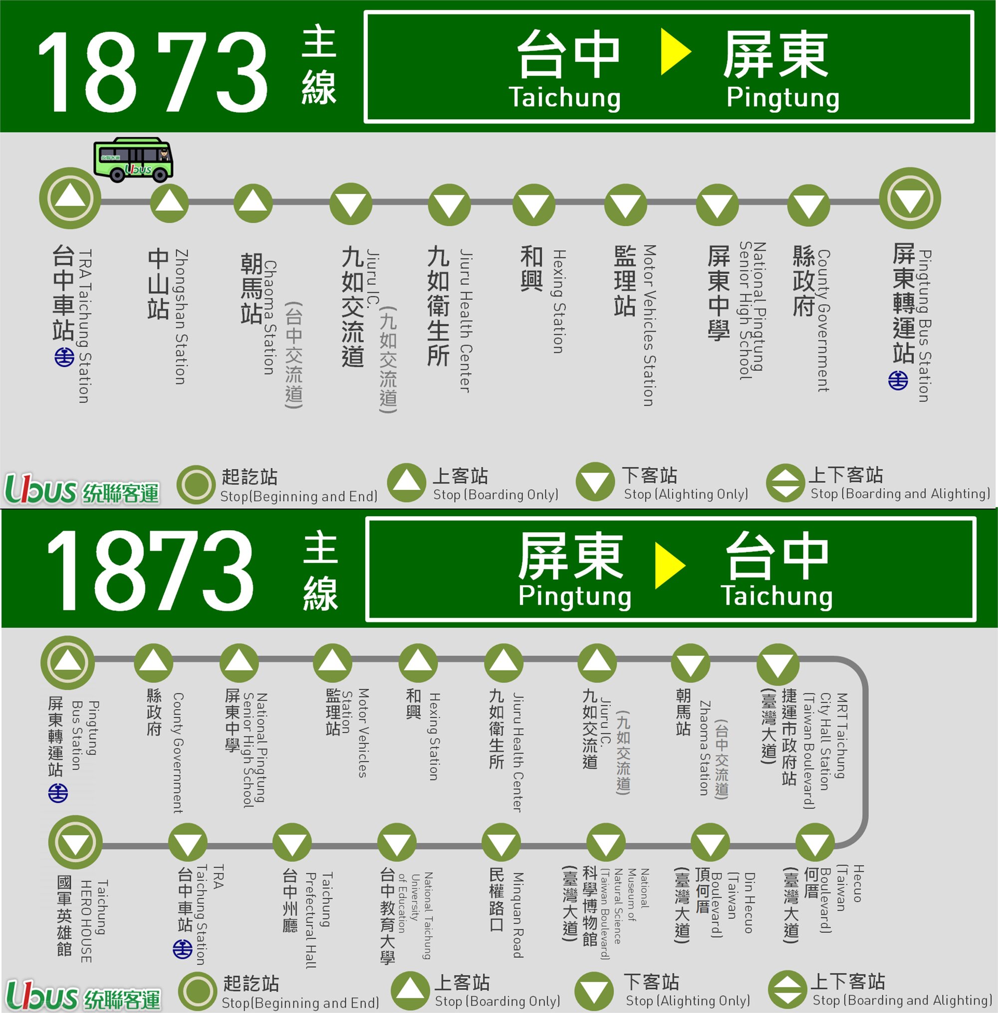 1873公車路線圖-統聯客運
