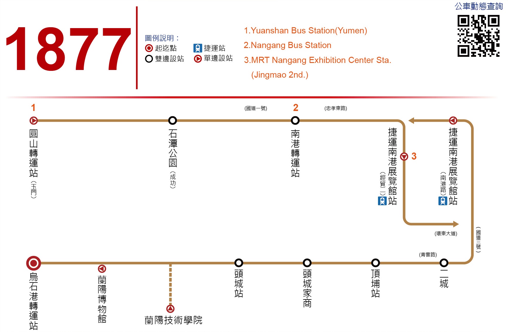 1877公車路線圖-國光客運