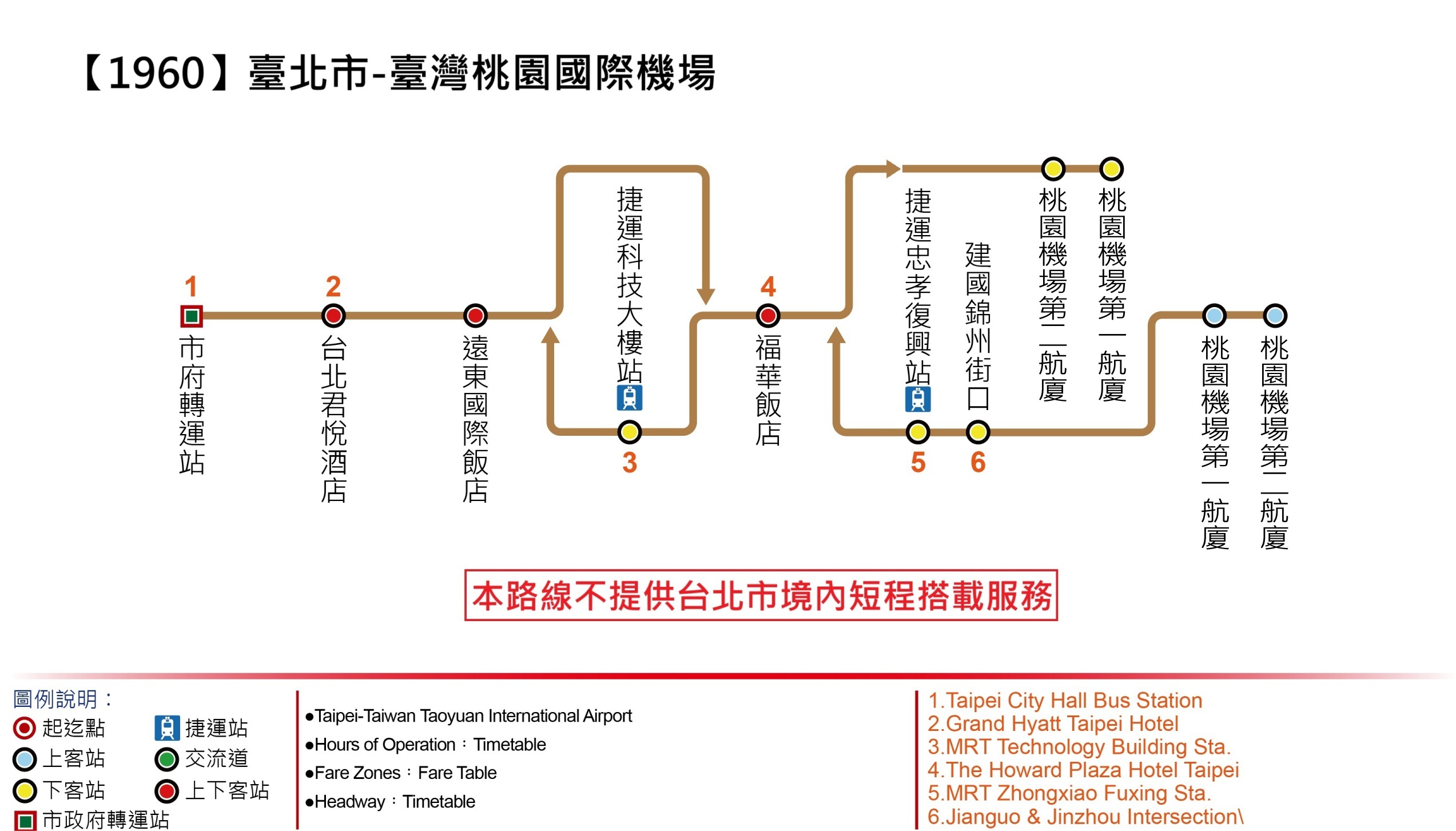 1960公車路線圖-大有巴士