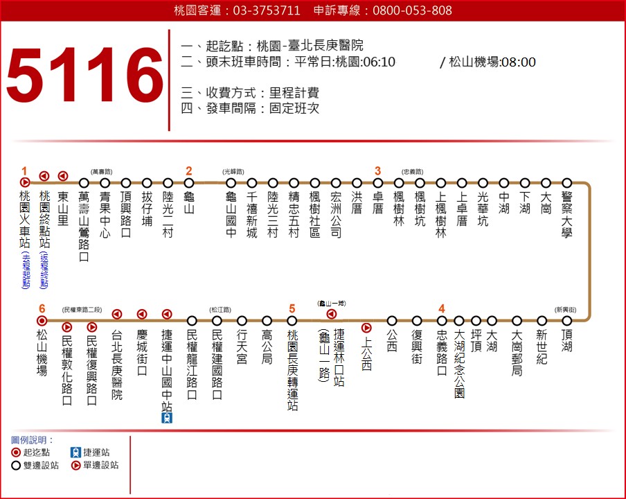 5116公車路線圖-桃園客運