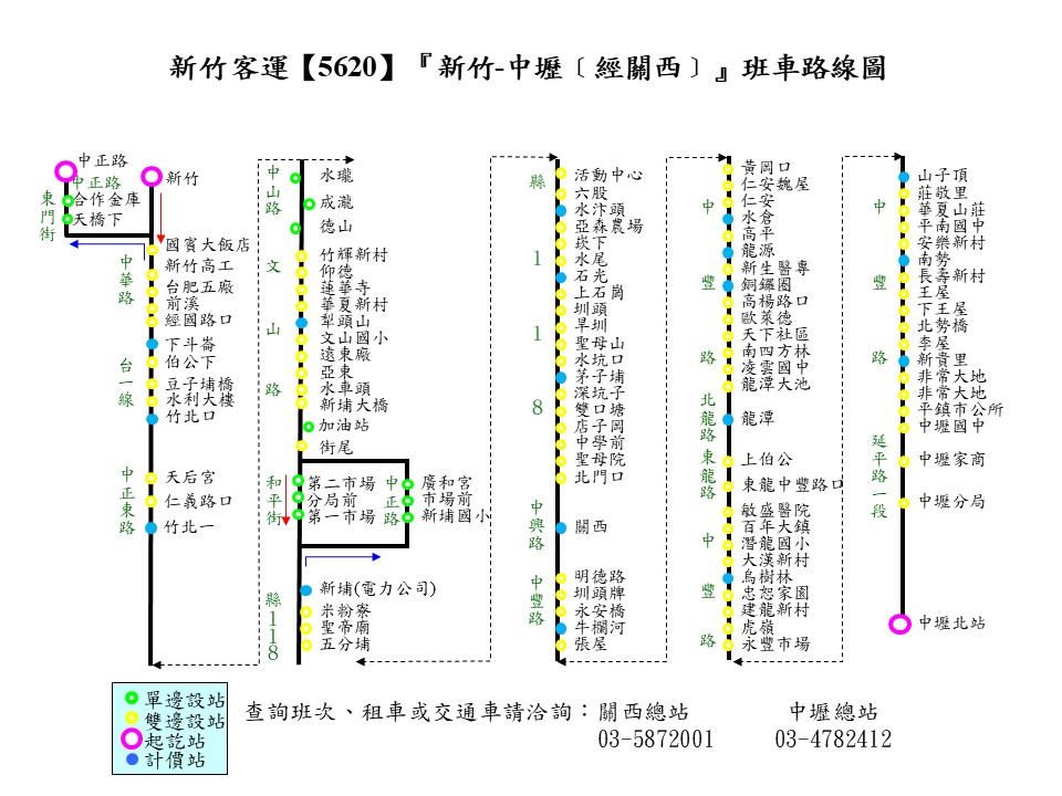 5620公車路線圖-亦捷科際