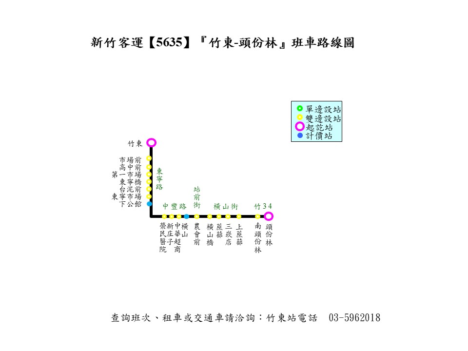 5635Bus Route Map-HsinChu Bus