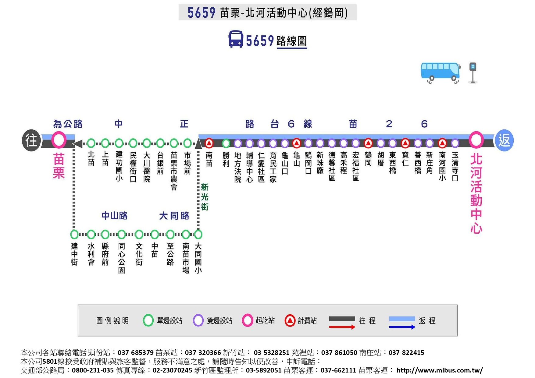 5659公車路線圖-苗栗客運