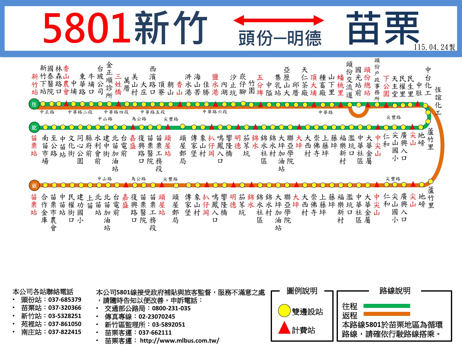 5801公車路線圖-苗栗客運
