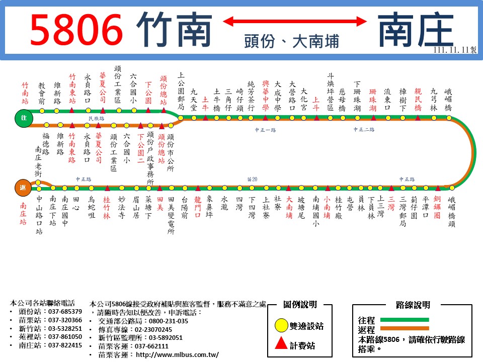 5806公車路線圖-苗栗客運