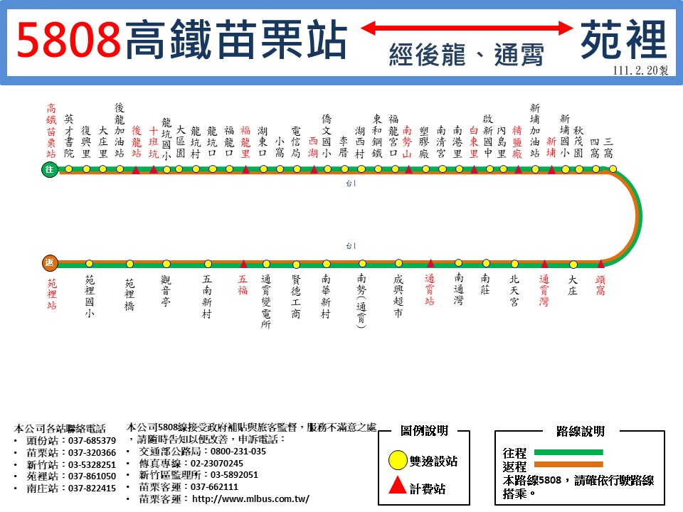 5808Bus Route Map-Miaoli Bus