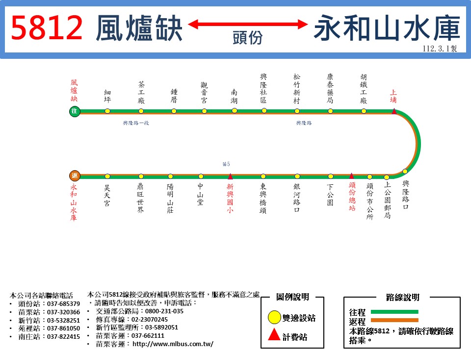 5812公車路線圖-苗栗客運