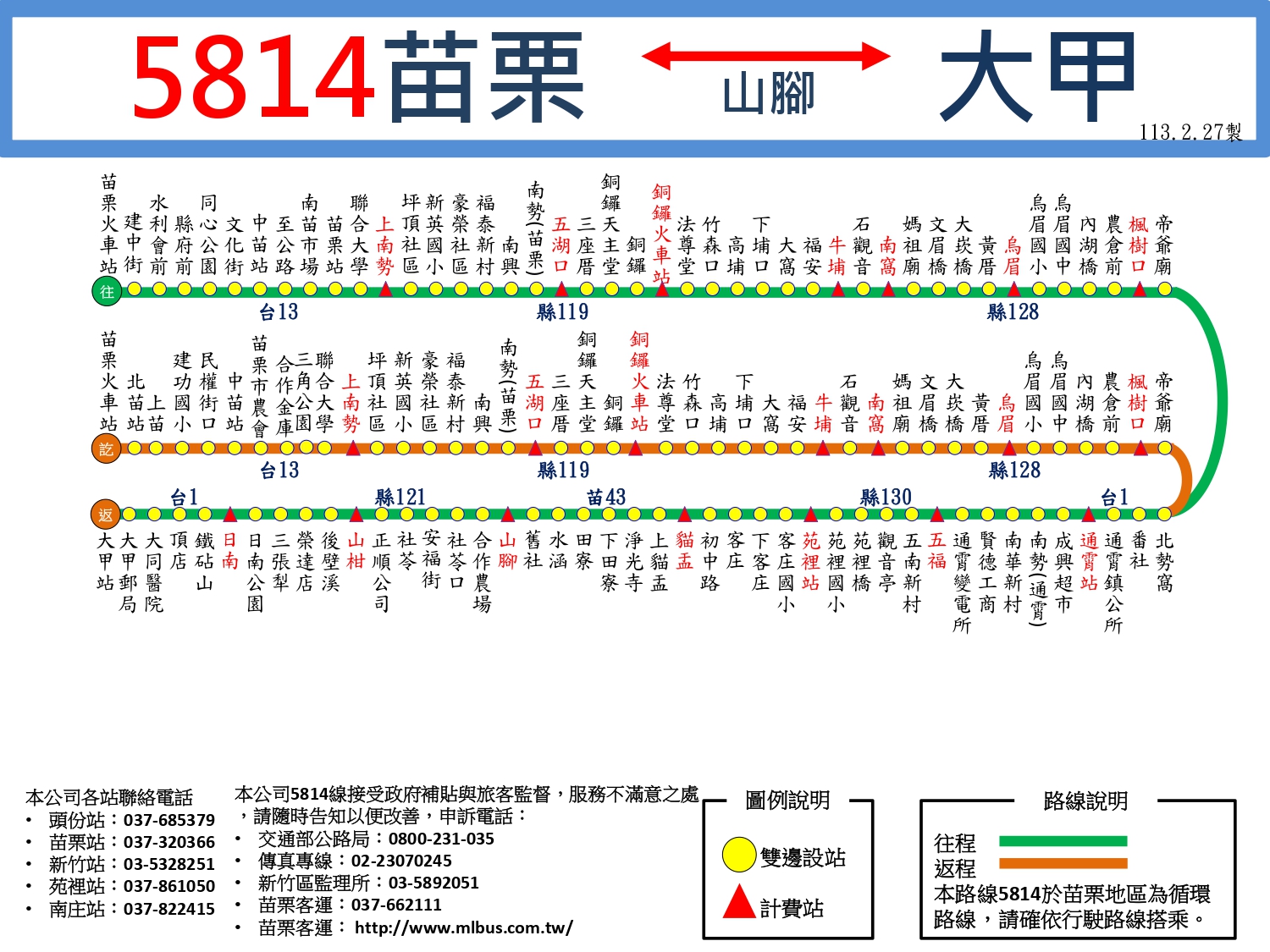 5814Bus Route Map-Miaoli Bus