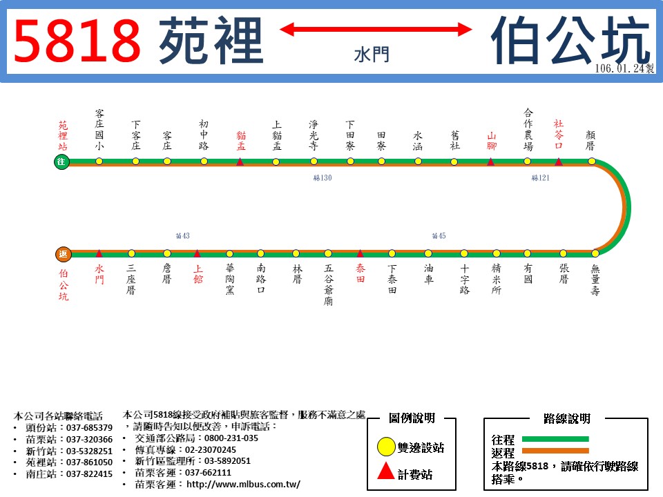 5818Bus Route Map-Miaoli Bus