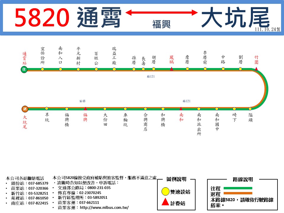 5820Bus Route Map-Miaoli Bus