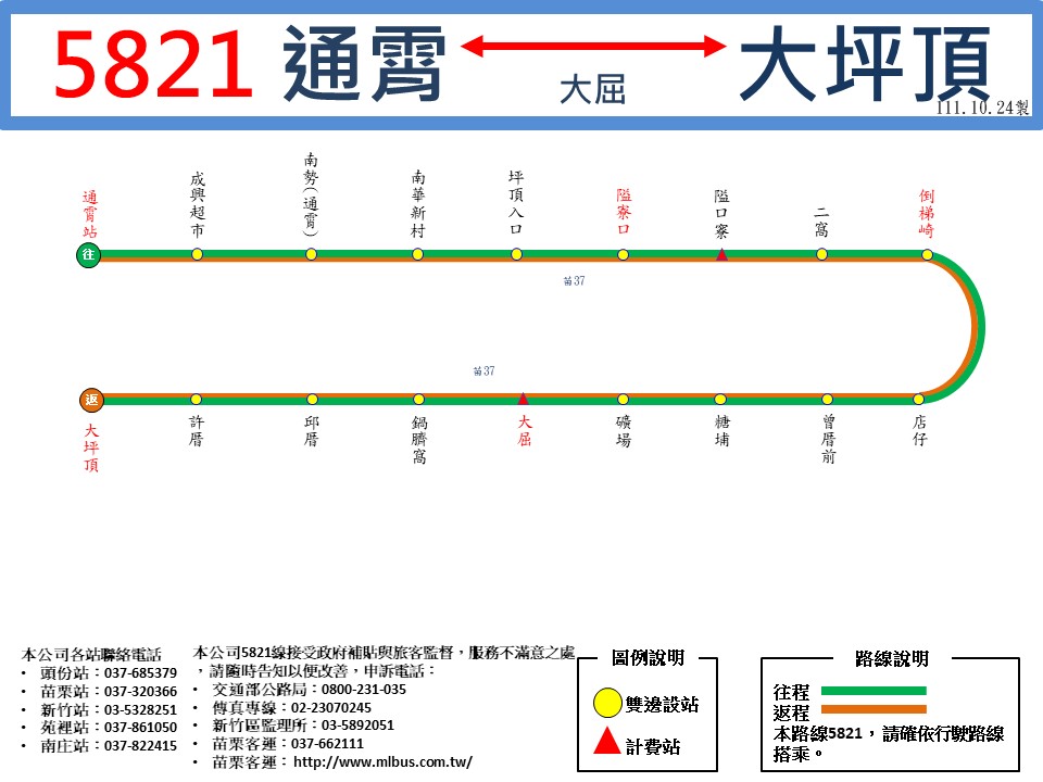 5821Bus Route Map-Miaoli Bus