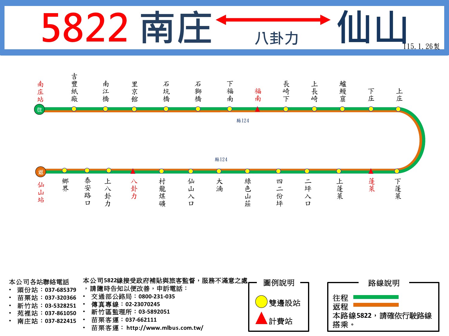 5822公車路線圖-苗栗客運