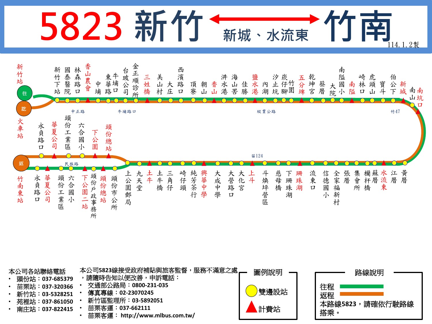 5823公車路線圖-苗栗客運