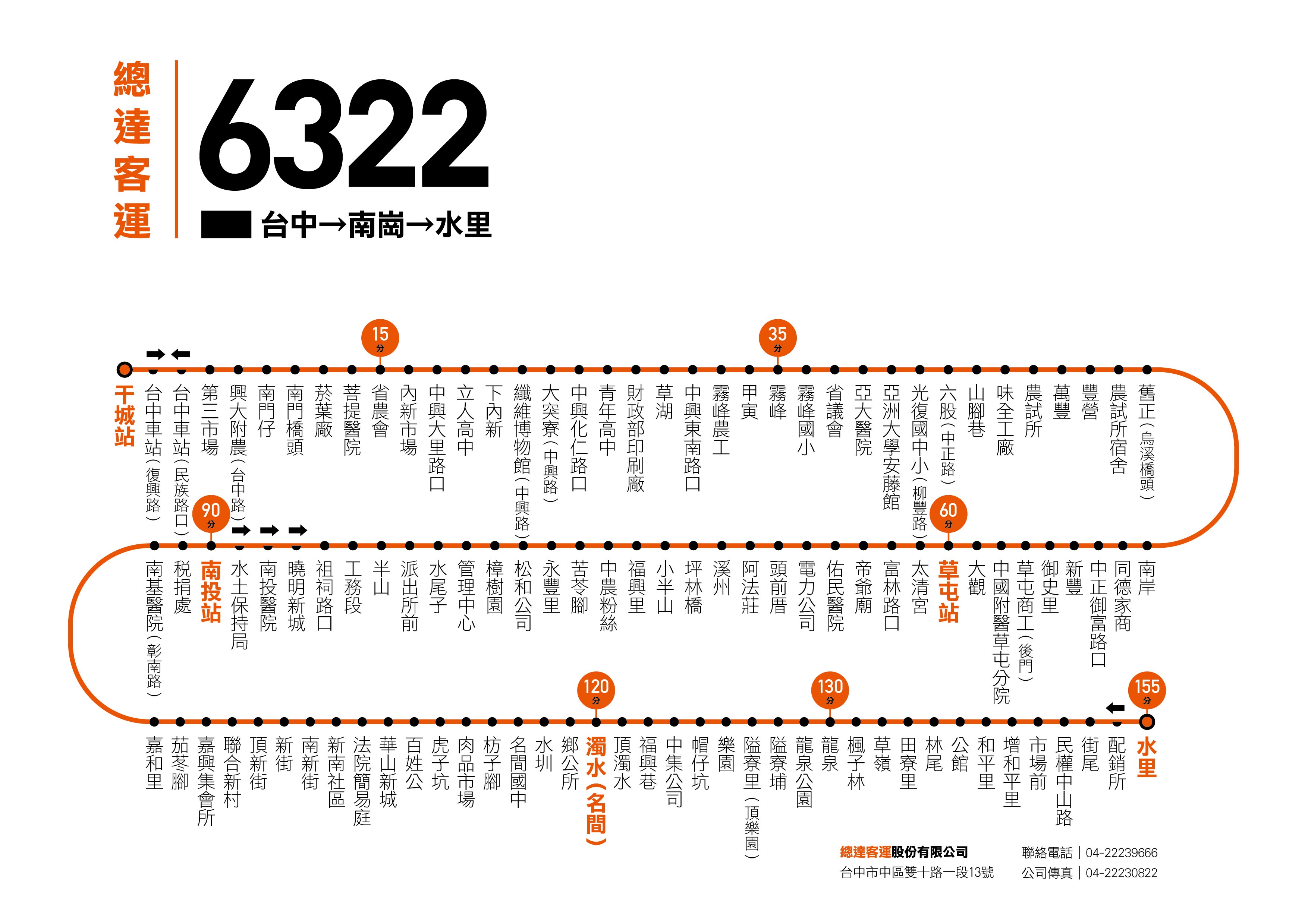 6322公車路線圖-總達客運