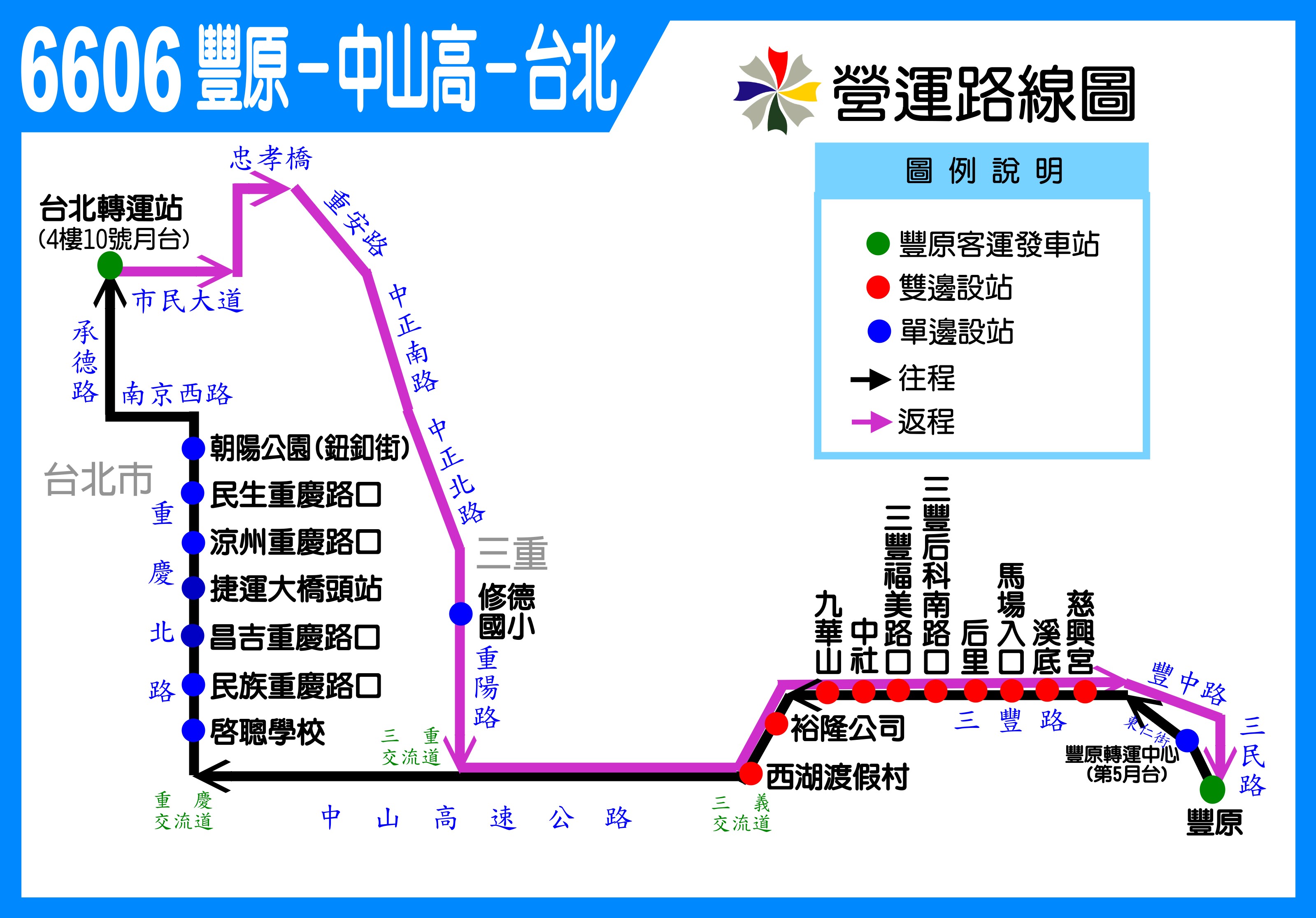 6606公車路線圖-豐原客運
