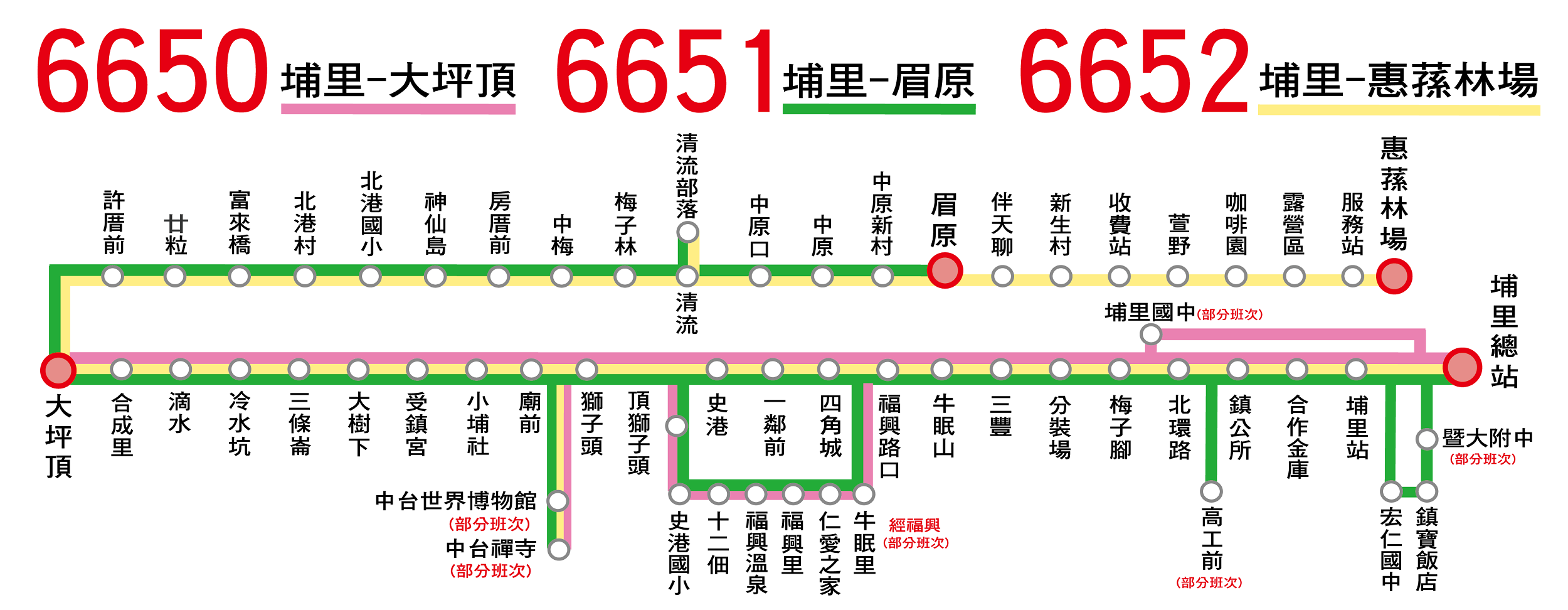 6651公車路線圖-南投客運