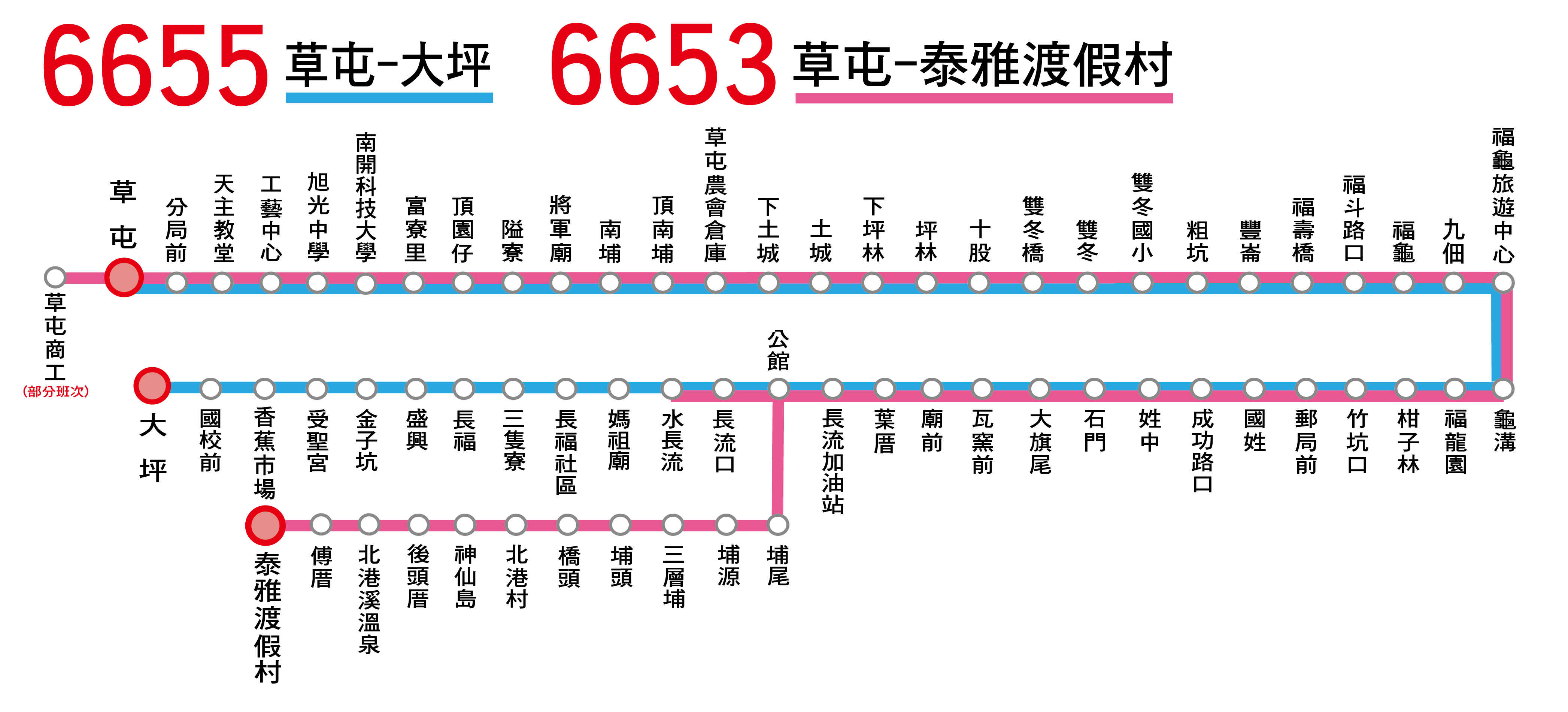 6655公車路線圖-南投客運