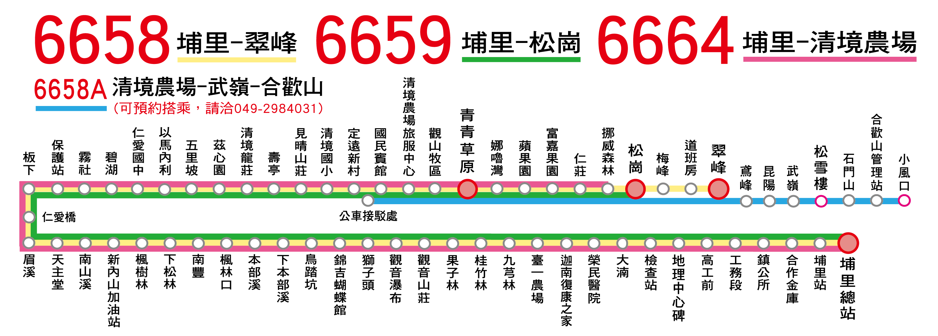 6658公車路線圖-南投客運