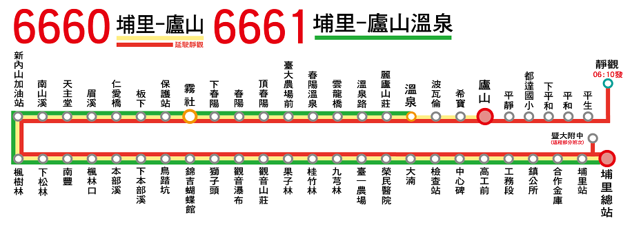 6660公車路線圖-南投客運