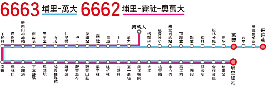 6662公車路線圖-南投客運