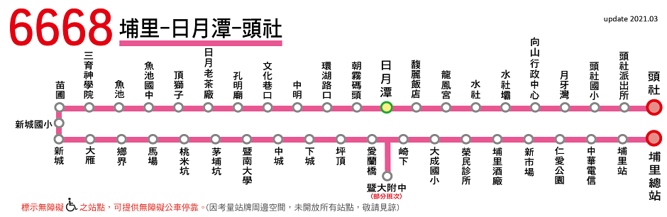 6668公車路線圖-南投客運