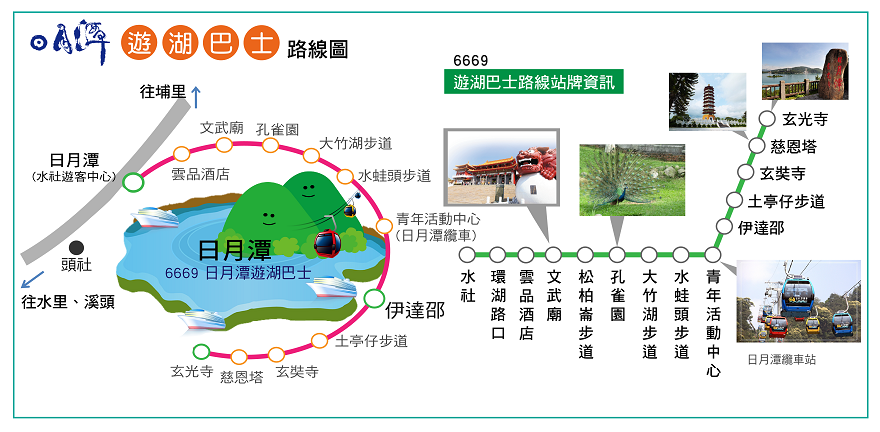 6669Bus Route Map-NANTOU BUS
