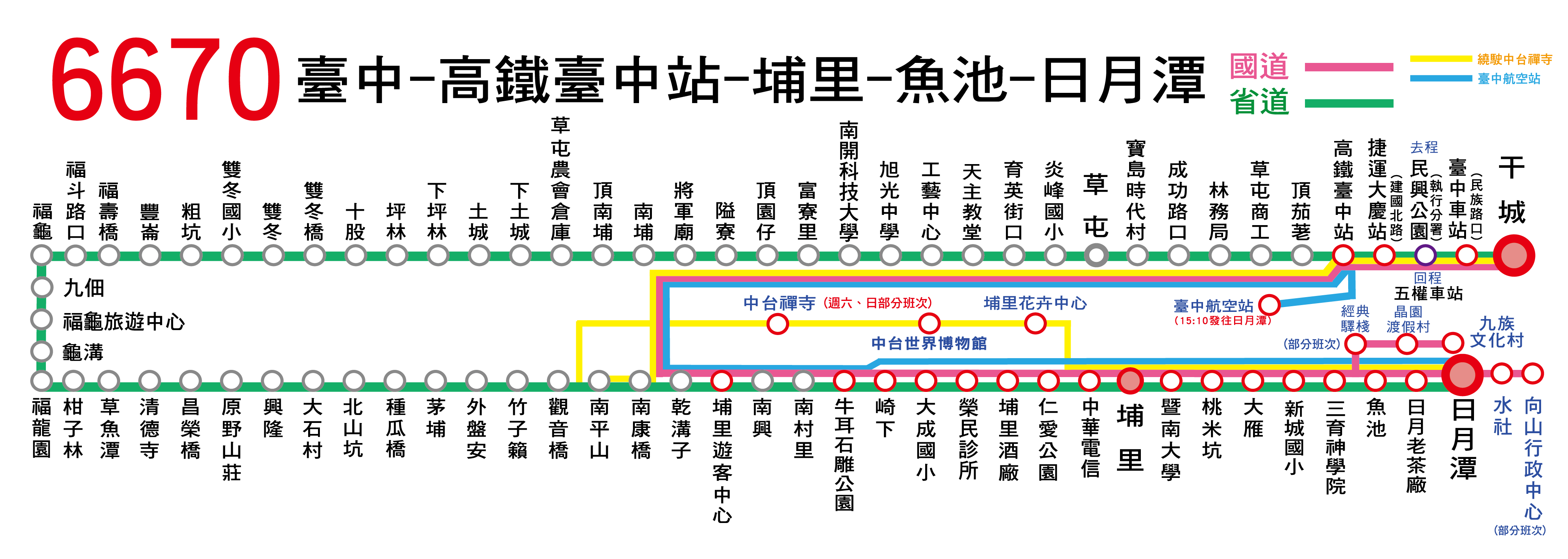6670公車路線圖-南投客運
