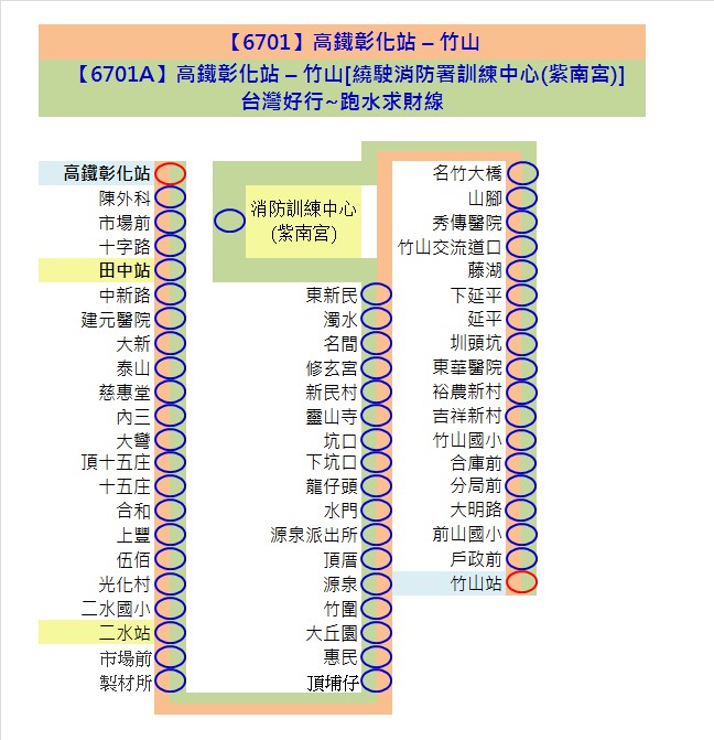 6701公車路線圖-員林客運