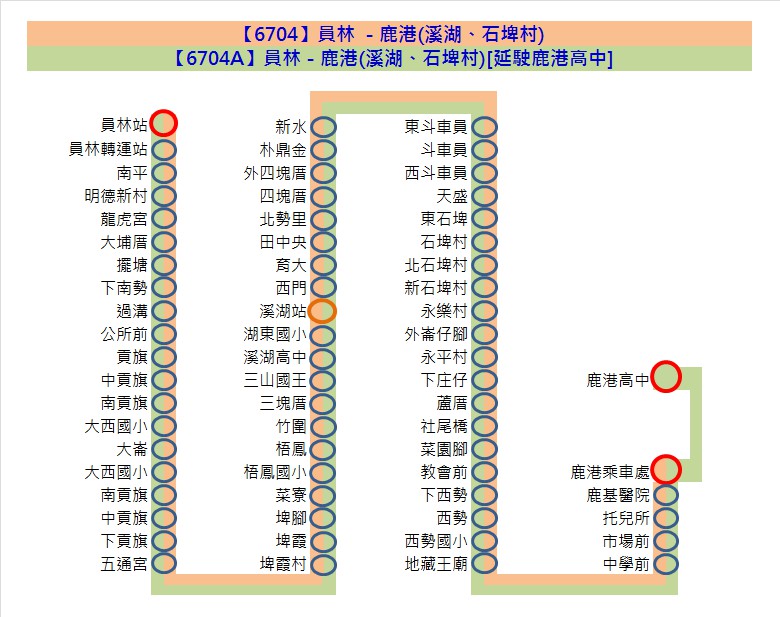 6704公車路線圖-員林客運