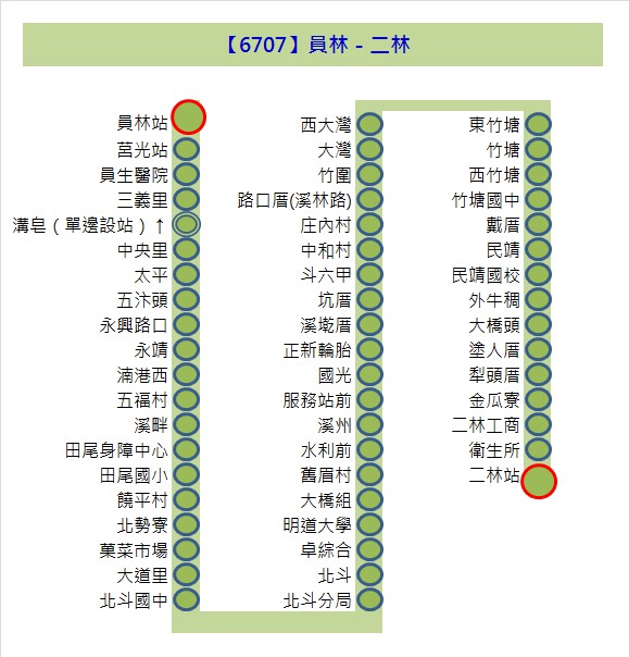 6707公車路線圖-員林客運