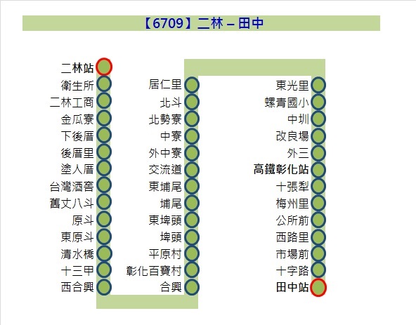 6709公車路線圖-員林客運
