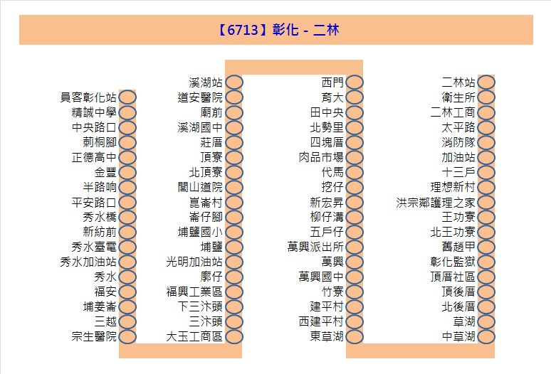 6713Bus Route Map-Yuan-Lin Bus