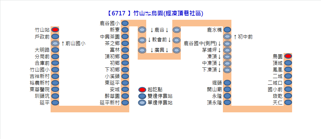 6717公車路線圖-員林客運