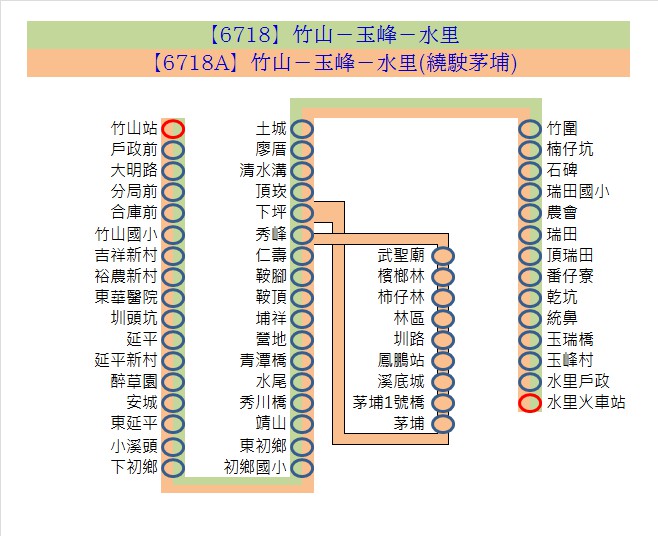 6718公車路線圖-員林客運