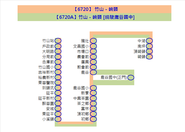 6720公車路線圖-員林客運