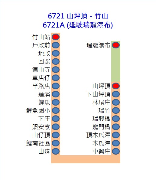 6721公車路線圖-員林客運