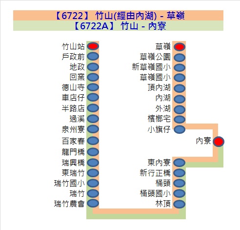 6722Bus Route Map-Yuan-Lin Bus