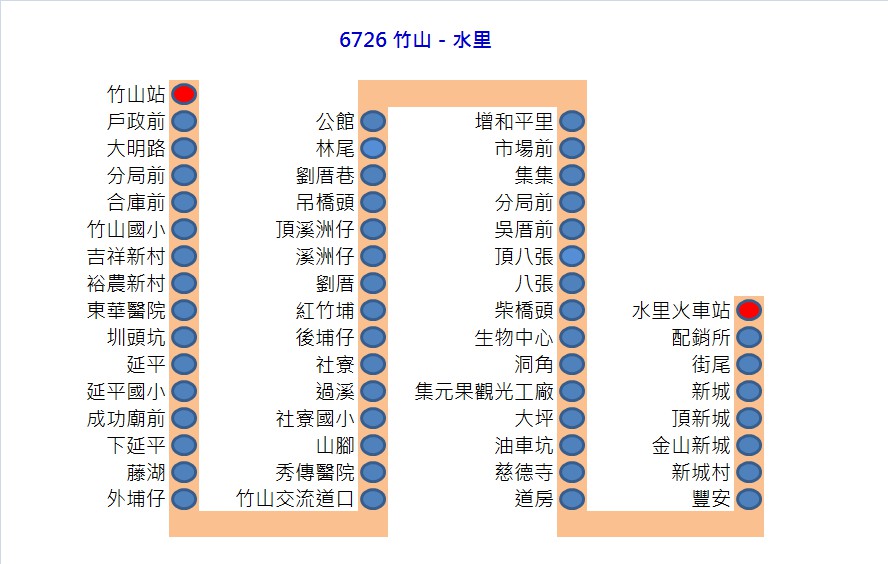 6726公車路線圖-員林客運