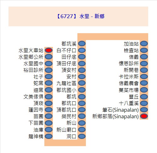 6727Bus Route Map-Yuan-Lin Bus