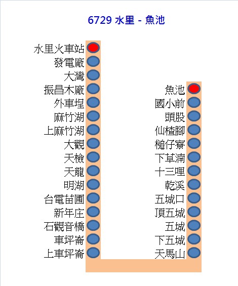 6729Bus Route Map-Yuan-Lin Bus