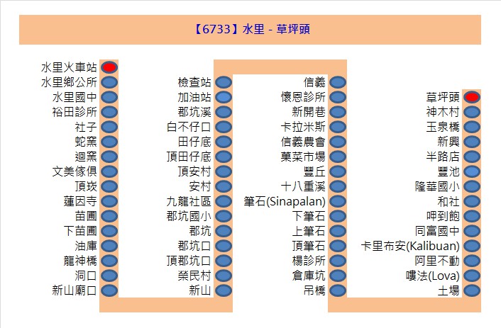 6733Bus Route Map-Yuan-Lin Bus