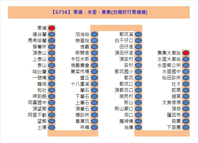 6734Bus Route Map-Yuan-Lin Bus