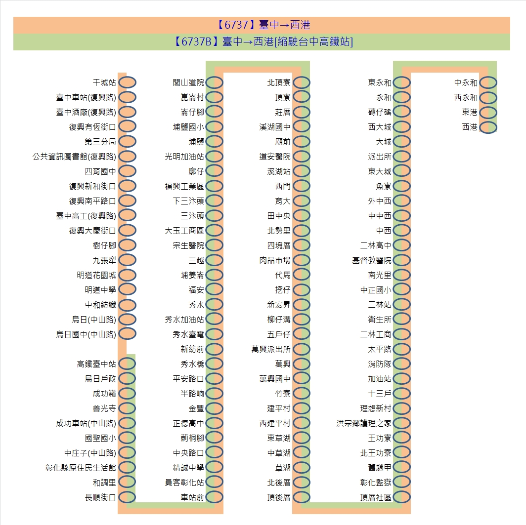 6737Bus Route Map-Yuan-Lin Bus
