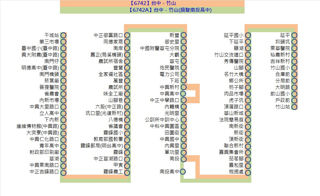 6742公車路線圖-員林客運