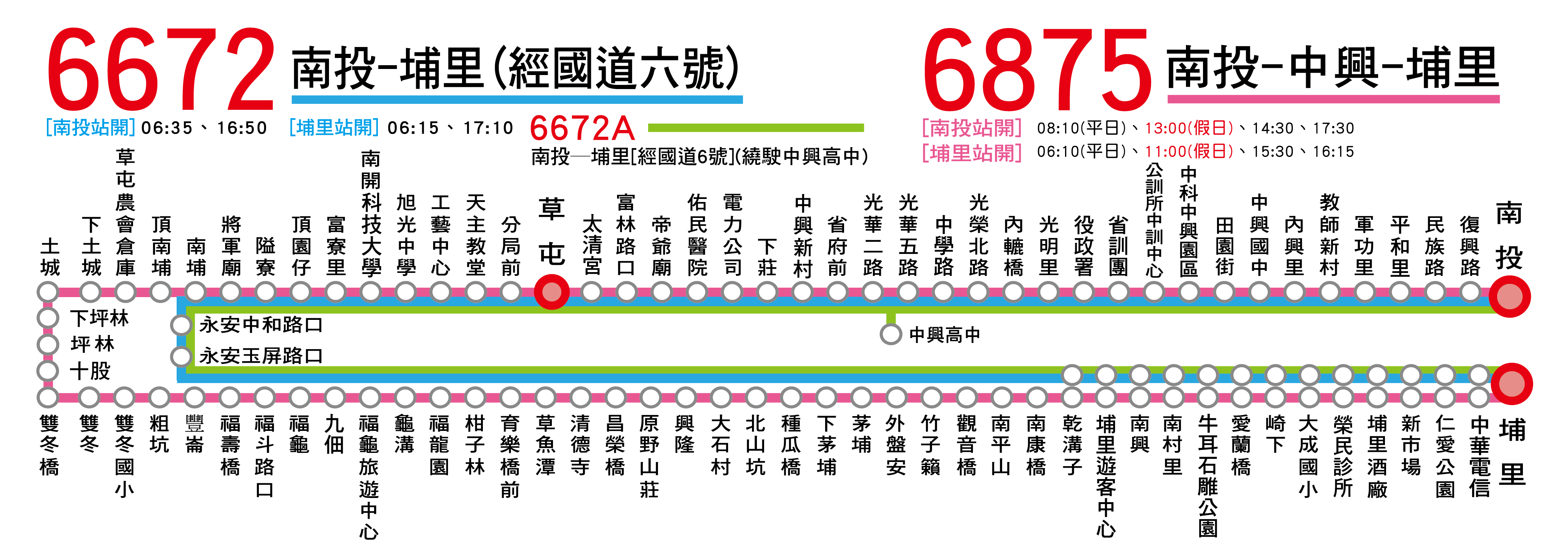 6875公車路線圖-彰化客運