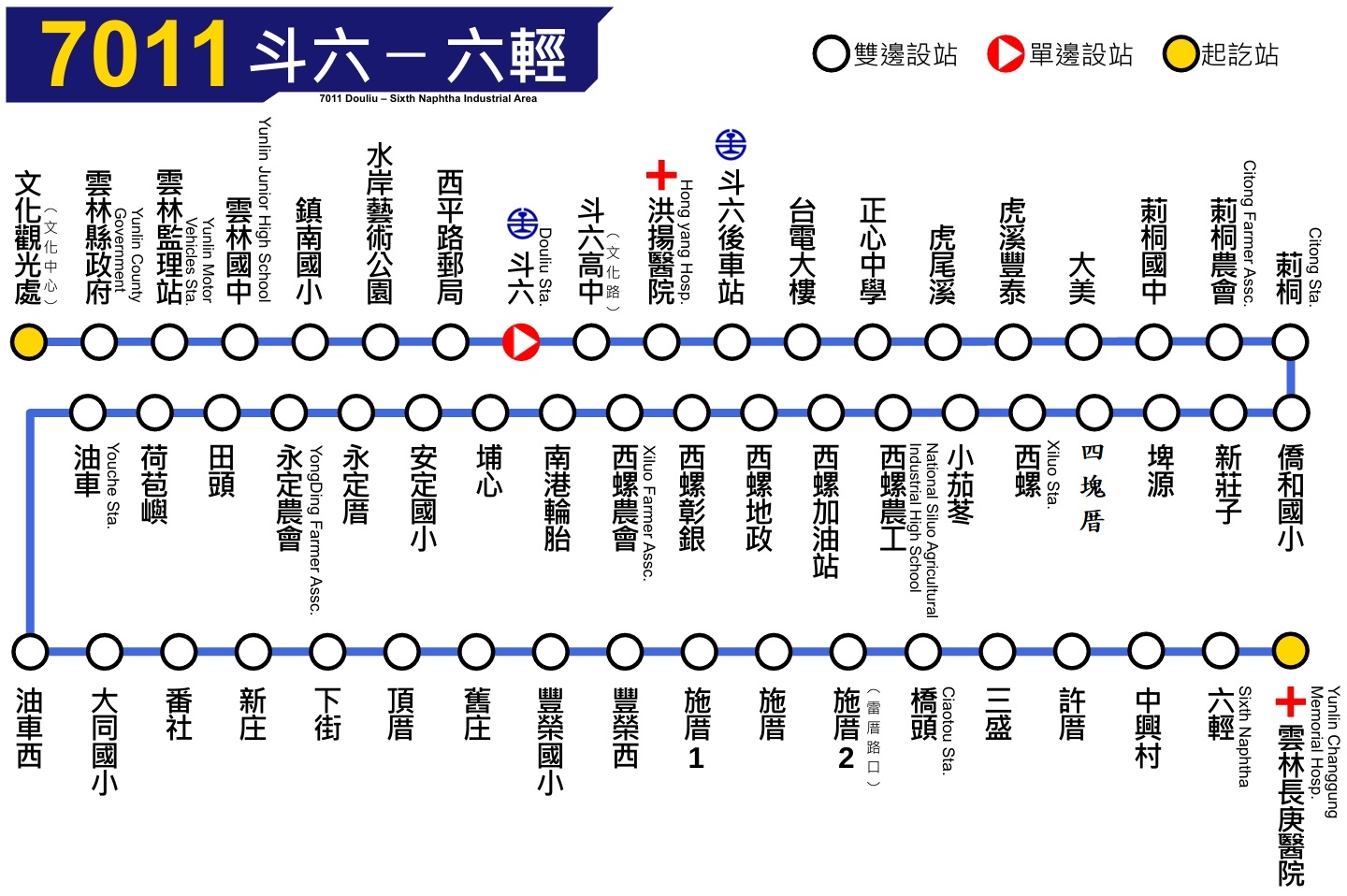 7011公車路線圖-日統客運