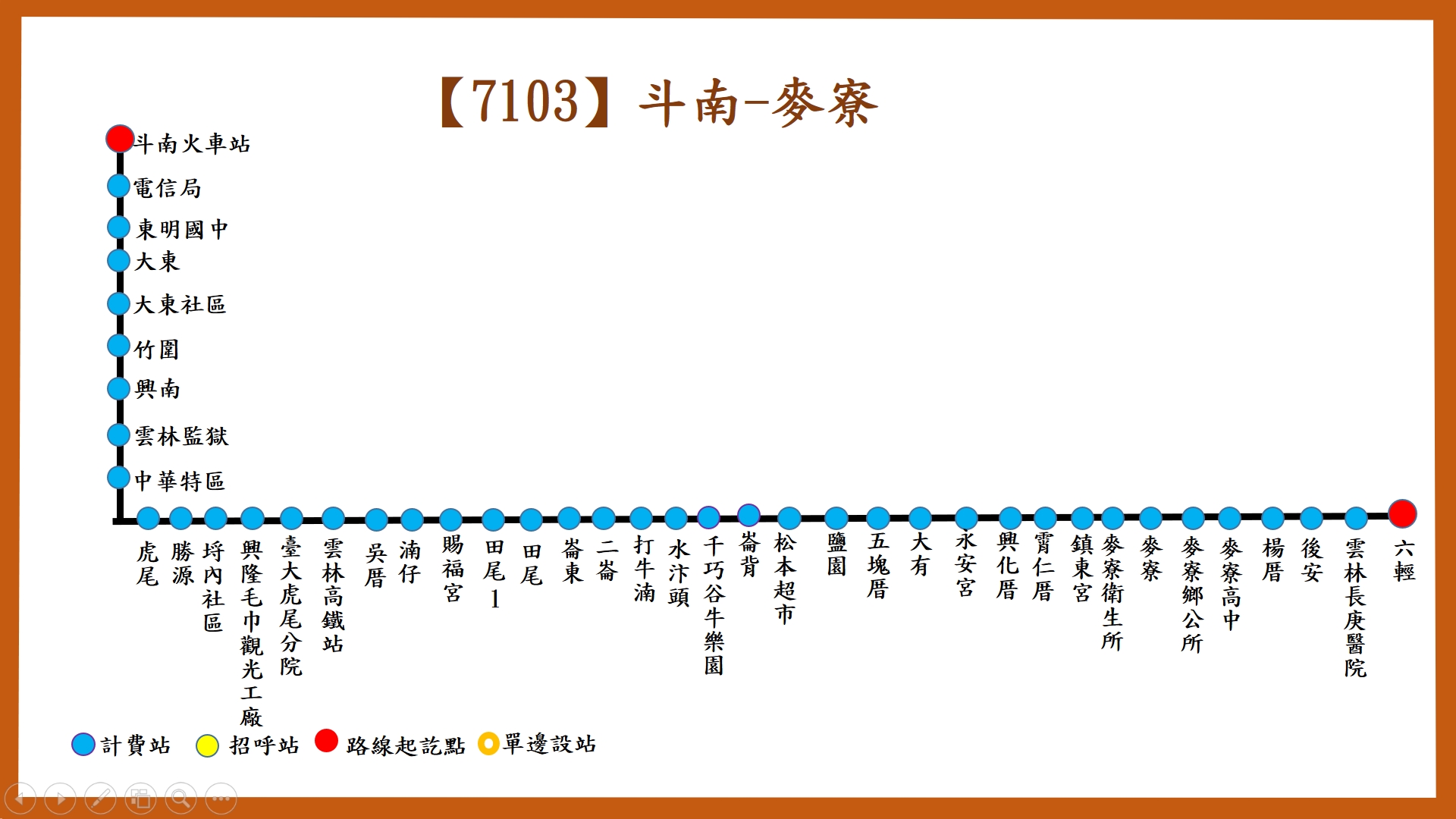 7103公車路線圖-臺西客運