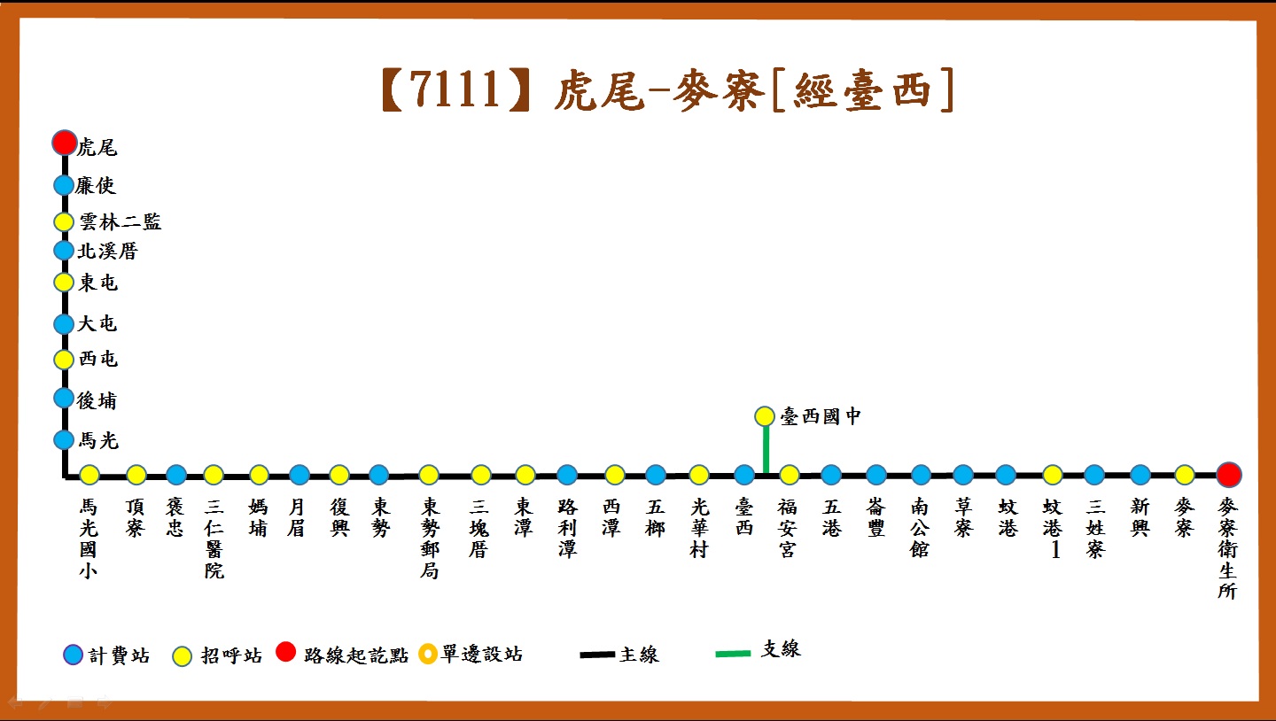 7111Bus Route Map-Taisi Bus