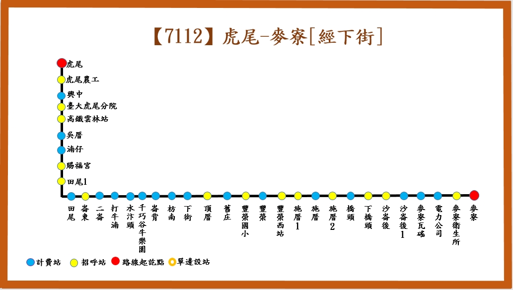 7112Bus Route Map-Taisi Bus