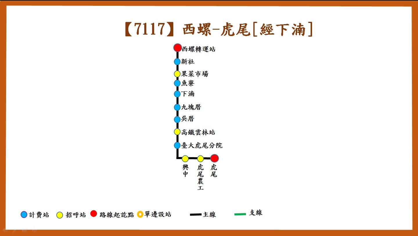 7117公車路線圖-臺西客運
